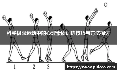 科学极限运动中的心理素质训练技巧与方法探讨